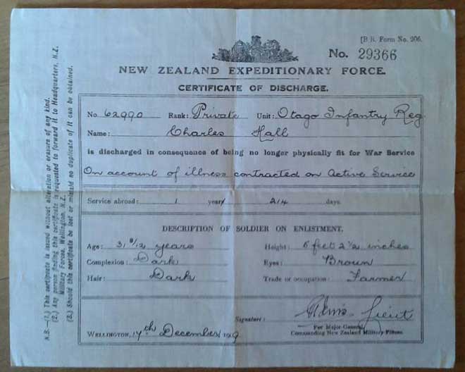 Charles Hall's discharge certificate