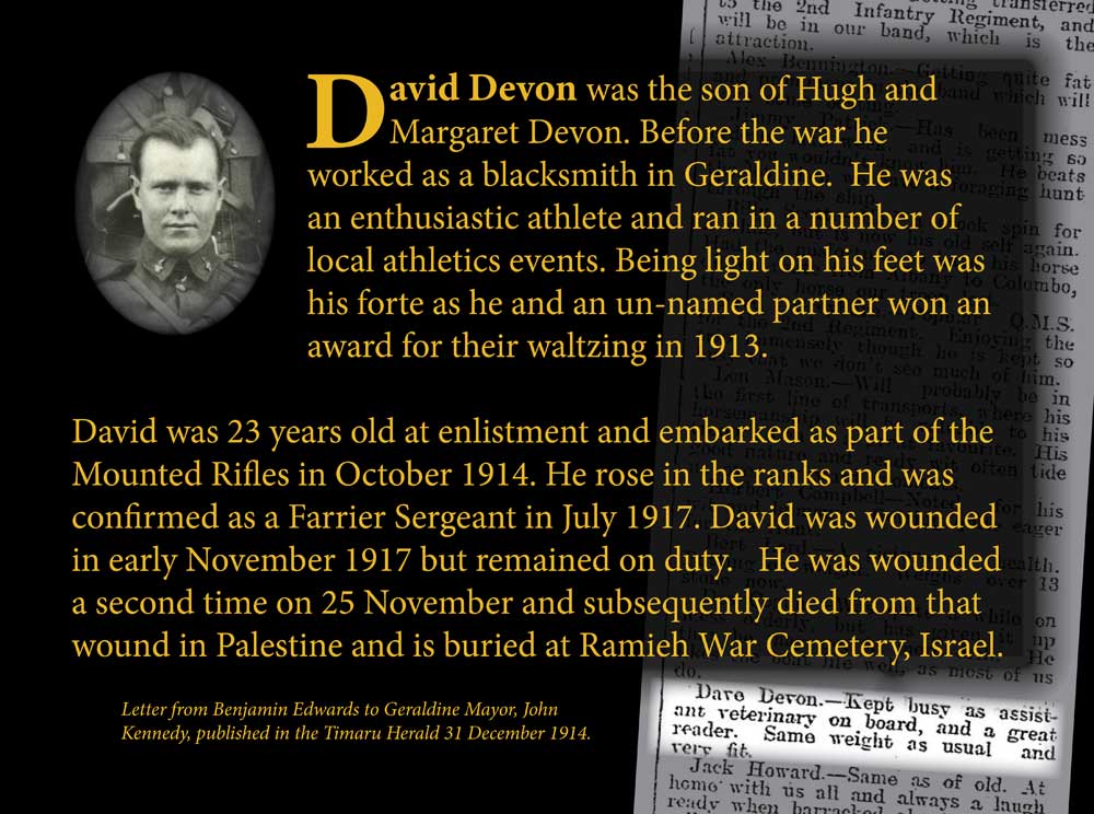 David Devon