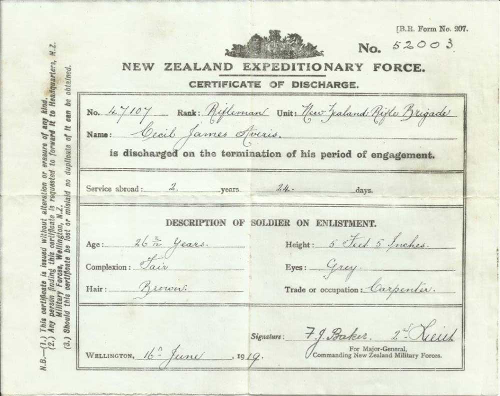 Certificate of discharge, 1919